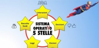 Parlamentarie e democrazia M5S, l’attivista: vogliamo la proprietà di Rousseau