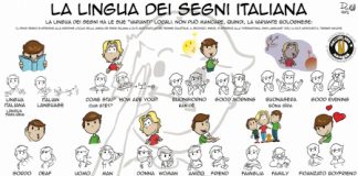 La lingua dei segni approvata all’unanimità dalla Regione Veneto: i commenti di Berlato e Barison (FdI) e Ruzzante (LeU)