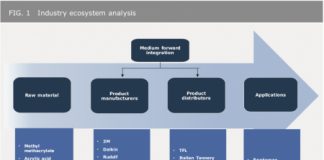 Pfas, Miteni: “oltre mille tonnellate utilizzate in 10 anni in Veneto da oltre 500 industrie dell?alto vicentino”
