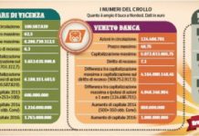Conferenza stampa di VicenzaPiù in Comune per rendere noto decreto attuativo legge 205 per soci BPVi, Veneto Banca e banche risolte