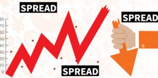 Come l?Italia si gioca la partita sullo spread: consigli su titoli di Stato, bond in euro e Tresury