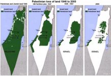 Antisemitismo o opposizione all’occupazione israeliana dei Territori Palestinesi? L’opinione di alcune organizzazioni ebraiche europee ripostate da Germano Raniero (Usb)