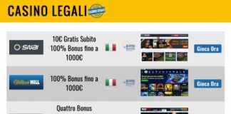 Multe a Vicenza, per le slot machine da bar quindi si gioca nei casino online
