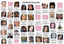 Femminicidi ma anche no: diffidare delle convinzioni che sorgono dalle sole cattive esperienze