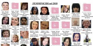 Femminicidi ma anche no: diffidare delle convinzioni che sorgono dalle sole cattive esperienze