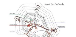 Visita guidata Forte Procolo 23 Marzo