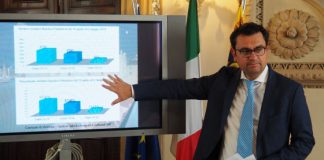 Basilica e Musei civici, Rucco: incassati 145 mila euro in 16 giorni