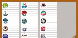 Europee, ecco la scheda elettorale per il NordEst: le novità (con vicentini) dal Partito Pirata a quello Animalista e della Famiglia Europee scheda