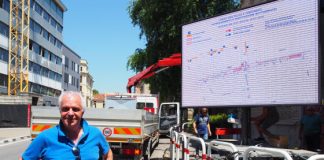 Cantiere di San Felice, un maxi schermo segnala l’avanzamento dei lavori