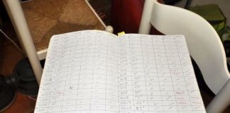 Marijuana, dai controlli di Campo Marzo alla piantagione nella cantina di padre e figlio libro della marijuana