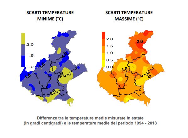 Estate 2019 temperature