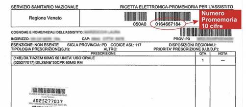 Federfarma e problemi con ricetta dematerializzata