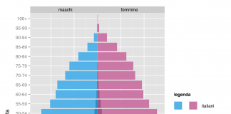 Al via il censimento della popolazione e delle abitazioni a Montorso Vicentino