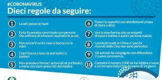 Ore 21.30 – Coronavirus, nel decreto del presidente del consiglio le nuove disposizioni