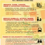 Coronavirus, approvata Delibera consiliare. Dalla Rosa, Colombara e Asproso: “misure per emergenza con fondo di solidarietà comunale”