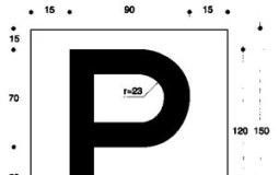 Esercitazioni per aspiranti guidatori