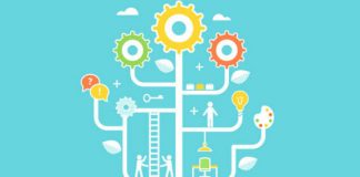 Informagiovani, in arrivo due proposte per programmare il futuro