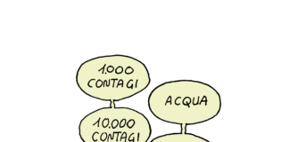 Coprifuoco anti Covid, Claudio Mellana: necessario come nel Medioevo per difenderci dalle teste di legno solipsiste COPRIFUOCO by Claudio Mellana