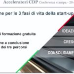 Cassa depositi e prestiti e start up