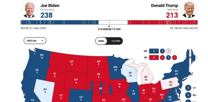 Elezioni Usa, le proiezioni di FoxNews alle 11:25