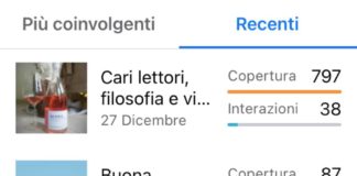 Nei meccanismi dei post di Facebook, Lucivero per Agorà: Un vino val bene un articolo di giornale Copertura e interazione dei post