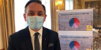 Coronavirus, quasi 2 milioni e mezzo di euro per aiutare le famiglie in difficoltà