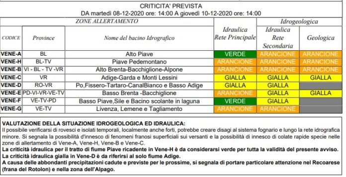 maltempo in Veneto allerta arancione