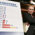 L’anti-democrazia del filibuster al Senato USA, Domenico Maceri: un freno all’agenda di Biden? Filibuster, sen. Chuck Schumer (D-N.Y.) at a press conference on Capitol Hill on Nov. 21, 2013. Photo by Gary Cameron/Reuters