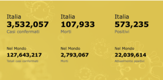 Covid: il report su casi e ricoveri in Veneto alle 17 del 28 marzo 2021 e tutto quanto pubblicato da ViPiu.it sulla pandemia nel mondo Tutti i dati Covid in Italia e nel mondo fino al 28 marzo 2021