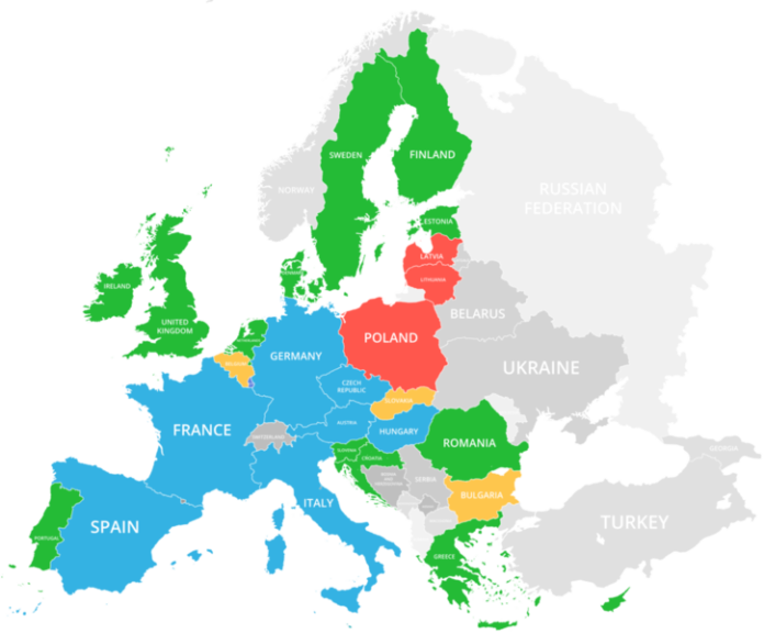 European Language Index