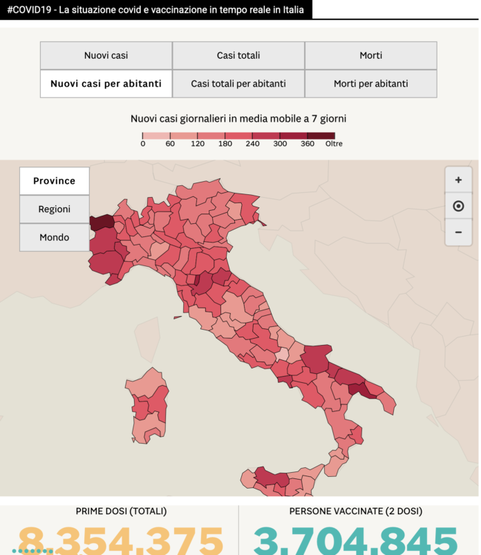 aggiornamento dati Covid su ViPiu