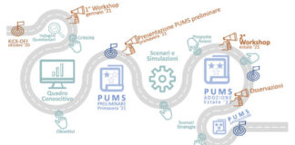Pums, procede nel pieno rispetto dei tempi il percorso verso la redazione del piano