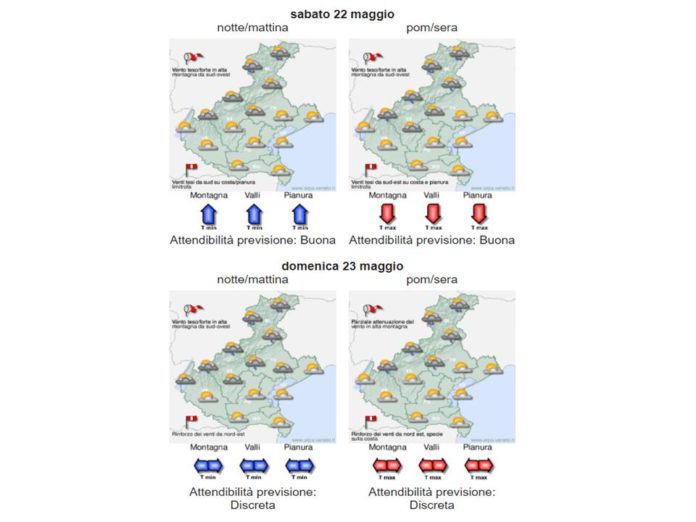 arpav previsioni meteo