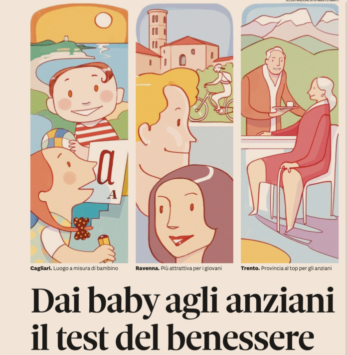 Test de Il Sole 24 Ore sulla qualità della vita di bambini, giovani e anziani