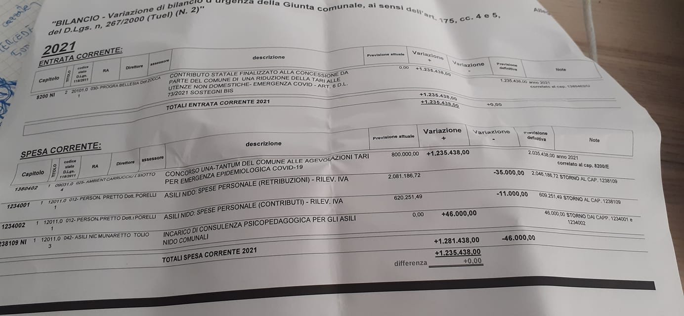 variazione bilancio comune Vicenza