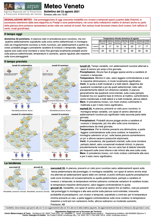 Meteo Veneto Bollettino