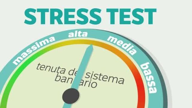 Stress test