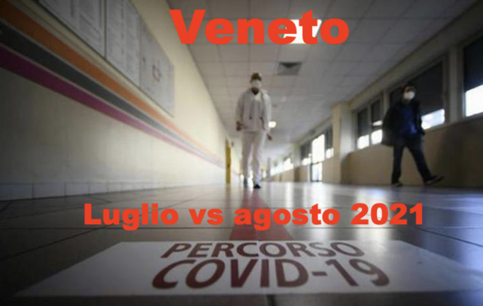 Covid in Veneto, confronto tra luglio e agosto 2021