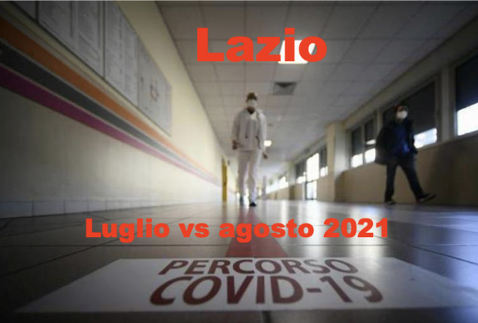 Covid in Lazio, confronto tra luglio e agosto 2021