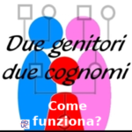 Attribuzione cognome materno, avvocato Astorino (Aduc): “un tabù?”