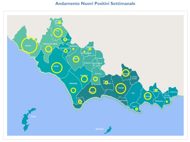 Andamento nuovi positivi settimanale