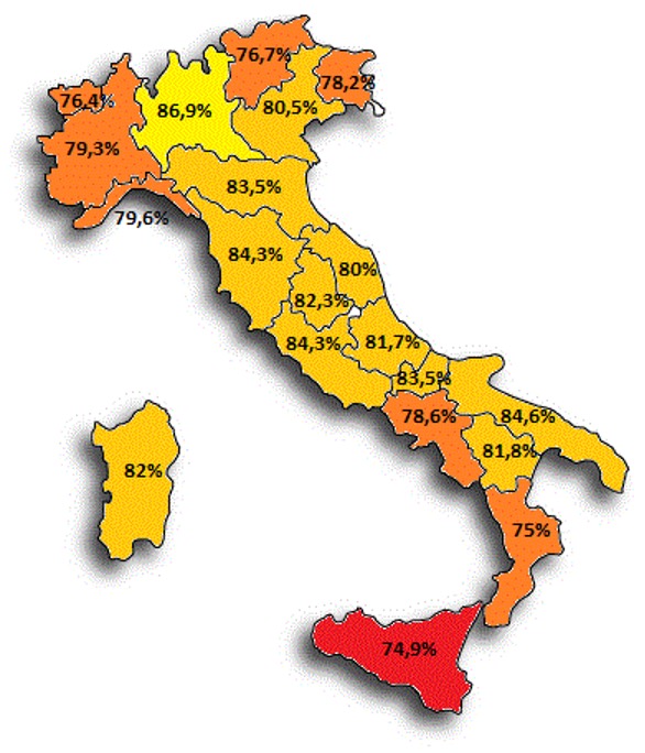 Andamento vaccinale anti Covid al 15 ottobre ore 06-12