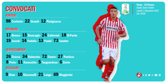 Convocati Lr Vicenza - Parma