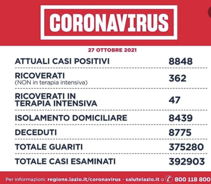 Covid Lazio 27 ottobre 2021