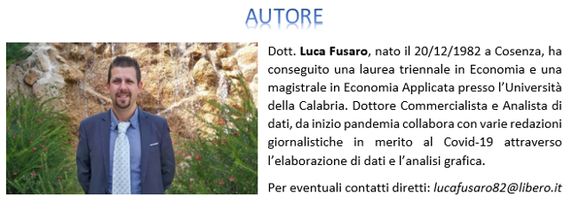 Curriculum analista dati covid dr. Luca Fusaro