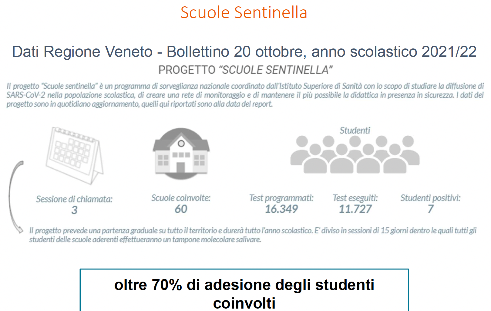 scuole sentinella