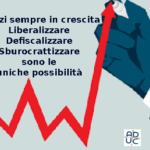 Prezzi in crescita, Aduc: liberalizzare, defiscalizzare e sburocratizzare sono le uniche possibilità prezzi in crescita la versione di Aduc