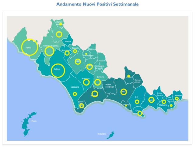 Andamento nuovi positivi settimanale