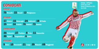 I 23 convocati dell’Lr Vicenza per la gara contro il Crotone