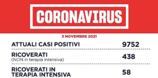 Covid Lazio 3 novembre: tamponi 43.186 (+), casi 456 (+68), 3 decessi (-2), 438 ricoverati (+5), 58 intensiva (=), 428 guariti (+). Urge terza dose Covid Lazio 3 novembre 2021
